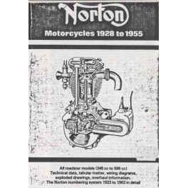 NORTON Motorcycles 1928 - 1955