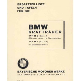 Ersatzteilliste BMW R 2 und R 4 Vorkrieg